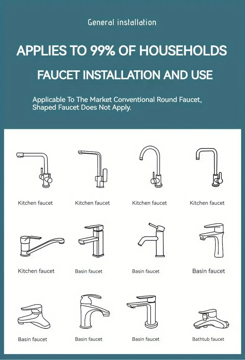 1pc 1080° Swivel Faucet Extender Universal Splashproof Dual Spray Modes Rust-proof Bathroom Sink Accessories with Adapter