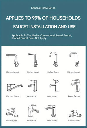 1pc 1080° Swivel Faucet Extender Universal Splashproof Dual Spray Modes Rust-proof Bathroom Sink Accessories with Adapter
