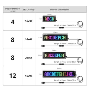 Programmable led sign LED Matrix Pixel Panel Display Screen Flexible RGB Car Scrolling Text Animation Shop Reminder Light